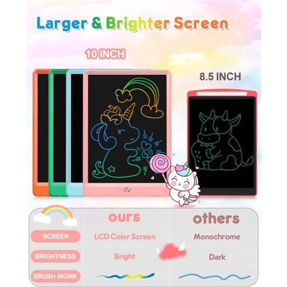 LCD Writing Tablet, Doodle Board Toys Gifts for 3-8 Year Old Girls Boys, 10 Inch - Picture 3 of 7